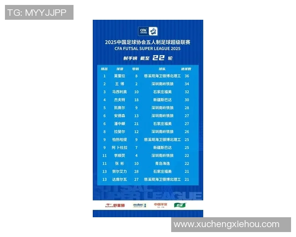 深圳羽毛球队勇夺最新羽毛球耐力TOP10榜首位置引发关注