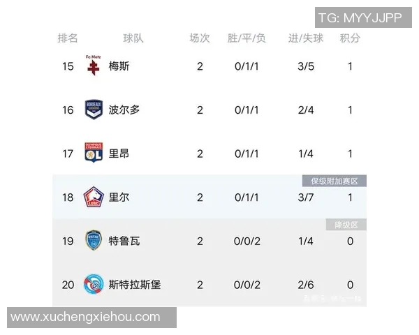 广州羽毛球队强势领跑亚运会积分榜以79分领先众队伍